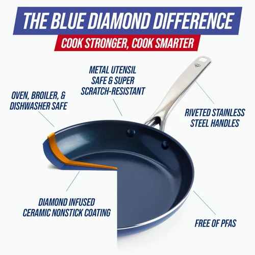 Miniatura 5 de Blue Diamond Juego de utensilios de cocina antiadherentes de 20 piezas, ollas y sartenes de cerámica de diamante, apto para lavavajillas