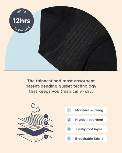 Miniatura 6 de saalt Calzoncillo sin costuras – Ropa interior de época – Regular, pesado y súper absorbente – Sustituye a las almohadillas y tampones