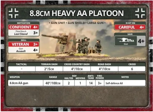 Miniatura 3 de Flames of War: Pelotón AA pesado alemán de 3.5 in (guerra tardía)