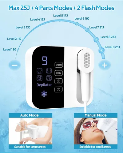 Miniatura 2 de OPT - Depilación láser para mujeres y hombres, depilación láser en casa con enfriamiento de hielo, depilación láser IPL con destellos 999999