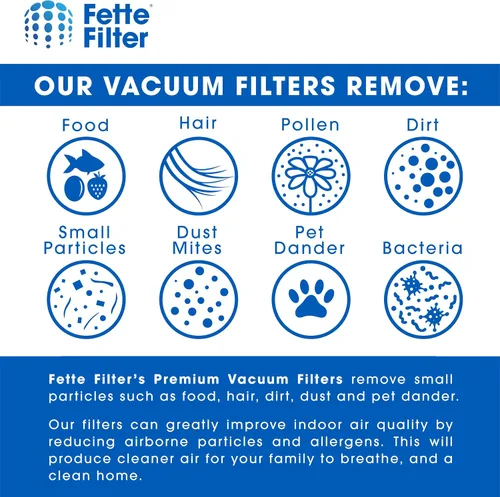 Miniatura 5 de Fette Filter - Reemplazo de filtro de vacío HNVCF10 compatibles con aspiradoras de mano Black and Decker Dustbuster Serie Modelo HNVC115*, HNVC215*