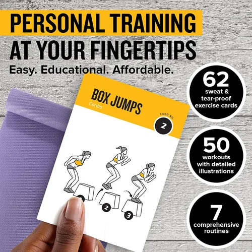 Miniatura 2 de NewMe Fitness Tarjetas de entrenamiento de peso corporal, baraja de instrucciones de fitness para mujeres y hombres, guía de fitness