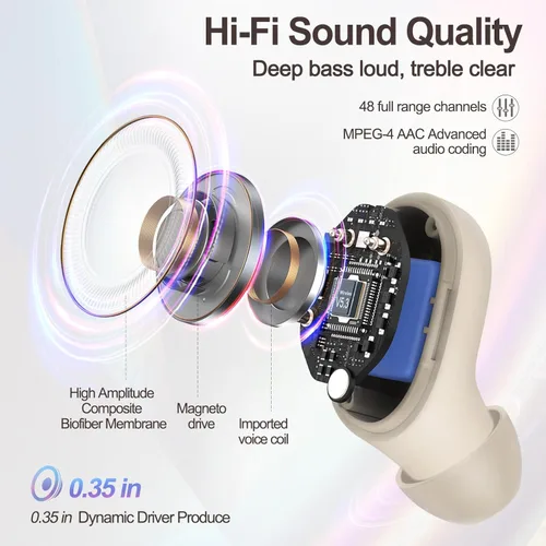 Miniatura 7 de Sleep Earbuds Wireless Bluetooth, Invisible Mini Hidden Headphones for Side Sleepers, Small Earbuds for Sleep Work Exercise (Nude)
