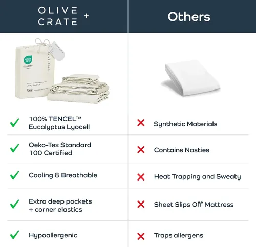 Miniatura 4 de Olive + Crate Juego de sábanas de eucalipto, sábanas refrescantes para personas que duermen con calor, 100% orgánico, Tencel Lyocell - Tamaño King