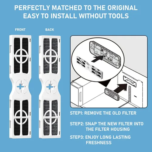 Miniatura 3 de Ontheone Paquete de 3 filtros de aire FRGPAAF2 PureAir AF-2 de repuesto compatibles con filtro de aire Frigidaire FRGPAAF2 PureAir AF-2, FRFC2323AS