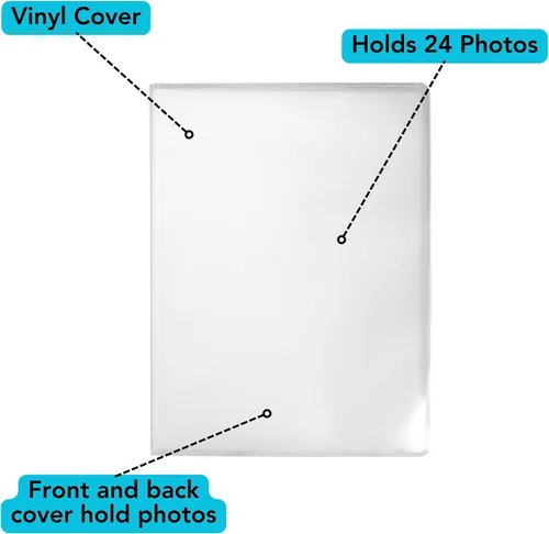 Miniatura 7 de Iconikal Paquete de 5, 4 x 6 pulgadas, capacidad para 24 fotos. Álbumes de fotos con cubierta transparente para almacenar y mostrar recuerdos