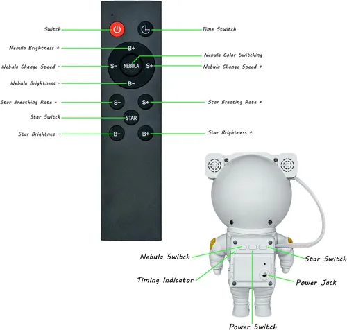 Miniatura 5 de Proyector astronauta de galaxia, proyector de estrellas de cielo nocturno de 360°, amigo espacial para decoración de habitación de bebé, control