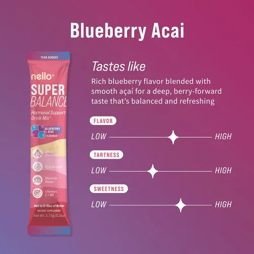 Miniatura 2 de Nello Superbalance Mezcla de bebida de apoyo hormonal, SRI-81 Shatavari, mio-inositol, Rhodiola Rosea, vitamina C, magnesio, teobromina