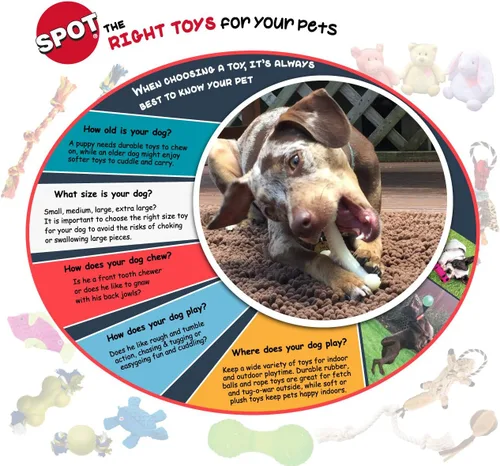 Miniatura 12 de SPOT Skinneeez Pollo de 33 cm de felpa sin relleno con sonido para perros – Juguete masticable suave e interactivo para perros pequeños y medianos