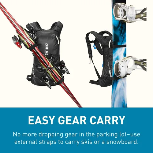 Miniatura 6 de CamelBak Powderhound 12 Mochila de Hidratación para Nieve 70oz
