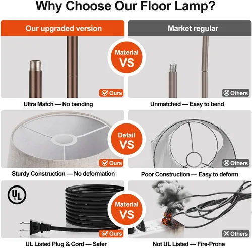 Miniatura 4 de Nintiue [Actualizada] Lámpara de pie regulable, bombilla LED Edison de 1000 lúmenes incluida, lámpara de pie moderna de arco alto marrón para sala
