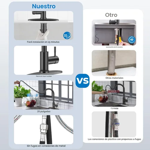 Miniatura 2 de WEWE Grifo de cocina negro, a prueba de fugas, con rociador extraíble, acero inoxidable comercial, de un solo agujero, grifo de fregadero de cocina