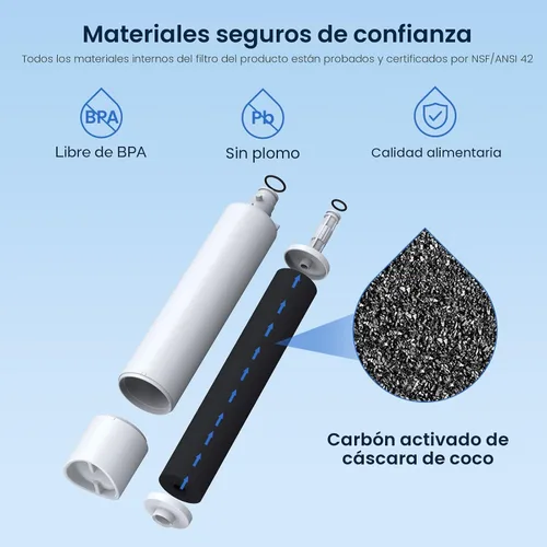 Miniatura 3 de GLACIER FRESH Filtro de agua de repuesto para refrigerador RPWFE, RPWF (chip integrado), compatible con GFE28GYNFS, GFE28GELDS, PFE28KELDS