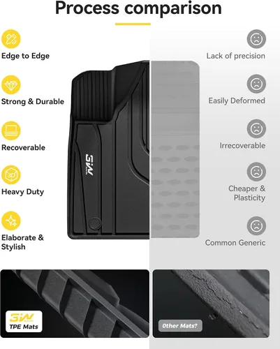 Miniatura 9 de 3W Alfombrillas para Hyundai Ioniq 5 2022-2024 (solo para consola móvil), revestimiento de suelo de TPE para todo tipo de clima, ajuste