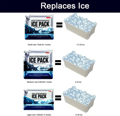 Miniatura 9 de Bolsas de hielo reutilizables para enfriadores, paquetes de congelador de gel de larga duración para bolsas más frías, lonchera, bolsa enfriadora