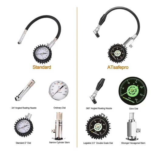 Miniatura 2 de Medidor de presión de neumáticos de baja presión ATsafepro hasta 30PSI, medidor de neumáticos mecánico de 2.5” con manguera flexible y portabrocas