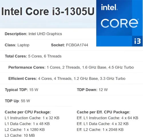 Miniatura 2 de Dell Computadora portátil 15 para negocios y estudiantes, procesador Intel (Beat i5-1145G7), 16 GB DDR4 RAM, 512 GB PCIe SSD, Vostro 3530 15.6
