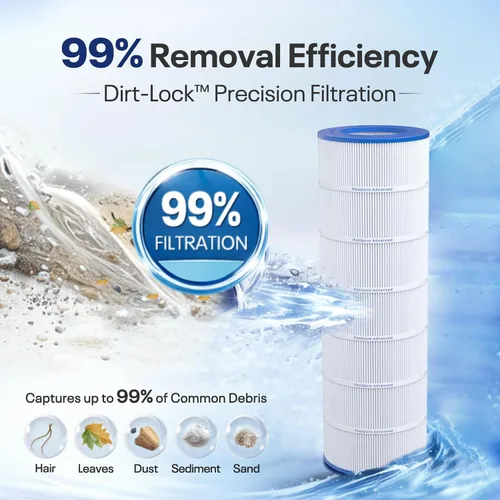 Miniatura 4 de POOLPURE Filtro de piscina PLF150A reemplaza a Pentair CC150, CCRP150, PAP150, Ultral-C4, PP-C4, PP-C4-M, Unicel C-9415, R173216, 59054300, Filbur