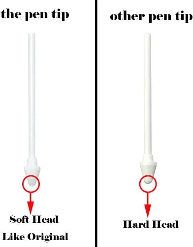 Miniatura 2 de 3 piezas Galaxy Tab S11 Ultra Pen Punta de repuesto Tab S11 Soft S Pen Tips Punta de la Punta de Reparación Tab S11 Stylus S Pen Part