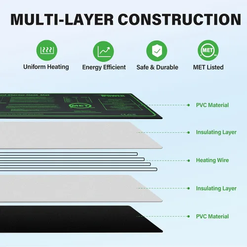 Miniatura 4 de iPower Alfombrilla térmica duradera e impermeable para plántulas, almohadilla hidropónica cálida para un inicio eficiente de semillas, uso