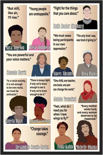 Inspirational Quotes Wall Art, Empowered Women Art Print Decor Gifts for Home Office Classroom, Women Leader Feminist Poster - 11x17, LAMINATED - No