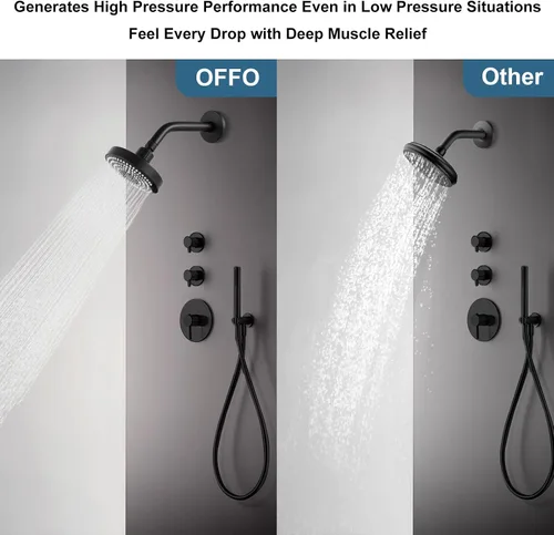 Miniatura 5 de OFFO Cabezal de ducha, cabezal de ducha de alta presión con 6 modos, cabezales de ducha fijos para un fuerte flujo de agua y una experiencia