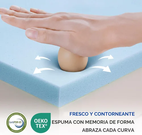 Miniatura 4 de Gelsea Colchón tamaño individual de 6 pulgadas, colchón de espuma viscoelástica de gel firme en una caja, soporte firme de espalda para alivio