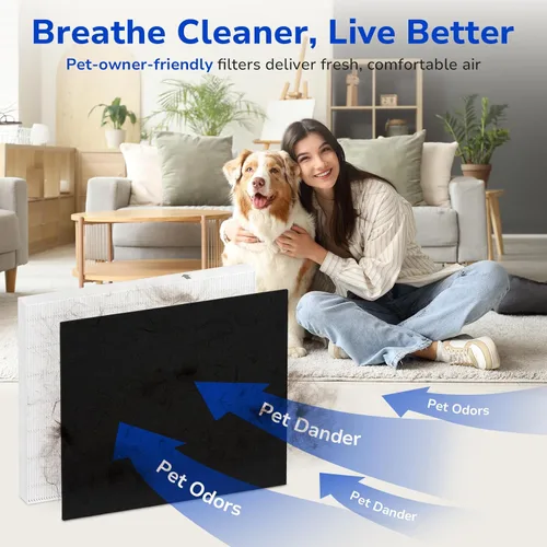 Miniatura 6 de Fil-fresh Paquete de 2 filtros Airmega AP-1512HH de repuesto para purificador de aire Coway 2 HEPA + 4 filtros de carbono