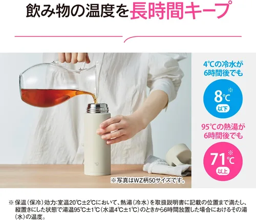 Miniatura 4 de Zojirushi SM-RS50 Vacuum Flask 500 ml Navy