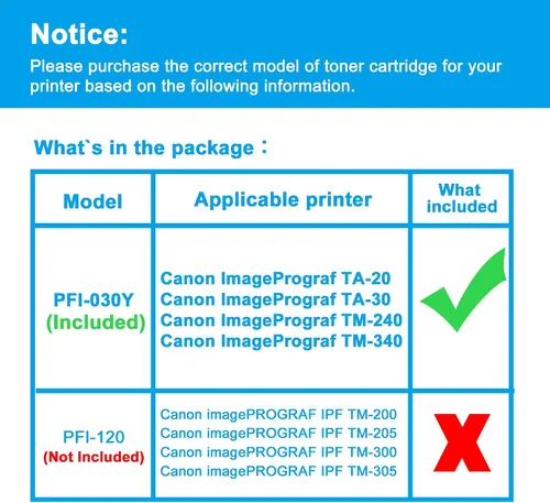 Miniatura 2 de LCL Cartucho de tinta de pigmento compatible de repuesto para Canon PFI030 PFI-030 PFI030Y PFI-030Y ImagePrograf TA-20 ImagePrograf TA-30 Amarillo