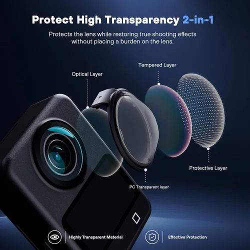 Miniatura 5 de STARTRC PHOTO Protectores de lente y protector de pantalla para accesorios DJI Osmo 360, protector de lente de PC + película de vidrio templado HD