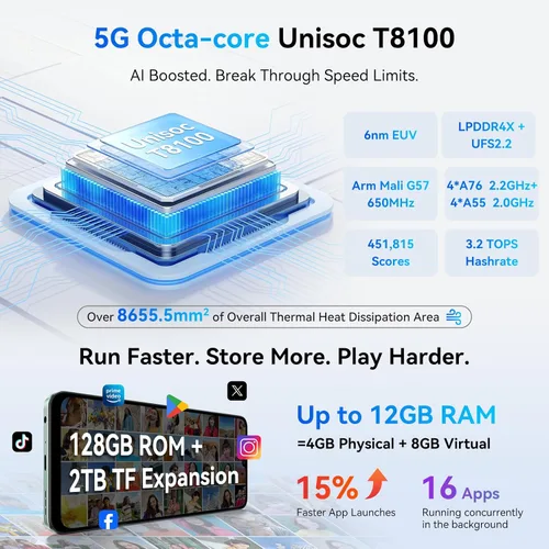 Miniatura 2 de Blackview Shark 6 Teléfonos Android Desbloqueados 5G (2025), Teléfono Celular Android 15 Desbloqueado, Pantalla de 6.88" 120Hz, 12GB+128GB/2TB