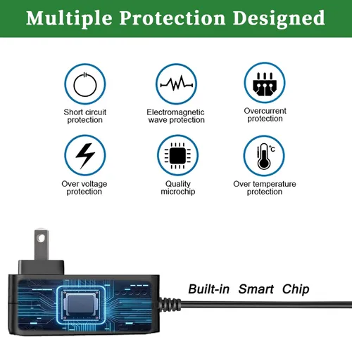 Miniatura 6 de Adaptador de fuente de alimentación de 12 V 2 A con interruptor de encendido/apagado, cable de alimentación de 12 voltios y 2 A. AC 100-240V
