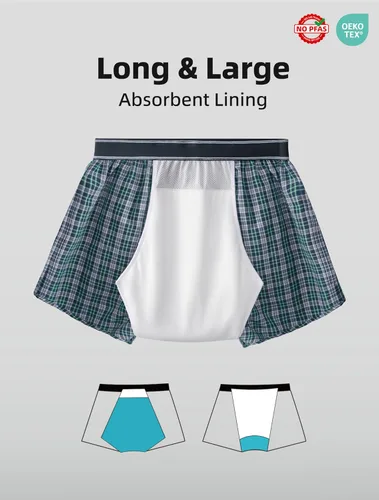 Miniatura 3 de TIICHOO Ropa interior para incontinencia para hombre, lavable para incontinencia urinaria, bóxer de absorción regular, ropa interior a prueba