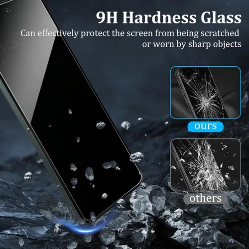 Miniatura 4 de Paquete de 4 protectores de pantalla de privacidad para Motorola Moto G 5G 2025 con 2 protectores de lente de cámara, vidrio templado de dureza 9H