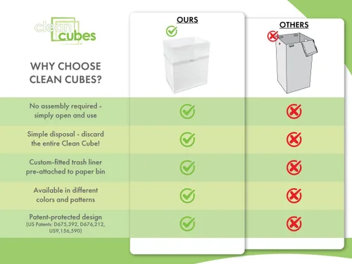 Miniatura 6 de Clean Cubes Botes de basura desechables de 13 galones (paquete de 6) con bolsas bajas, contenedores plegables de basura y reciclaje para fiestas