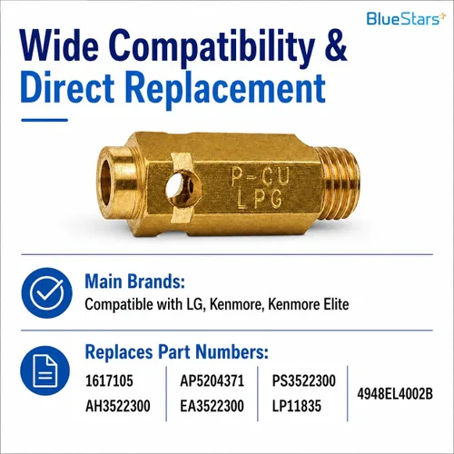 Miniatura 3 de 383EEL3002D - Kit de conversión de gas natural a gas propano líquido y piezas para secadores LG/Kenmore – Reemplaza AP5204371 PS3522300 LP11835