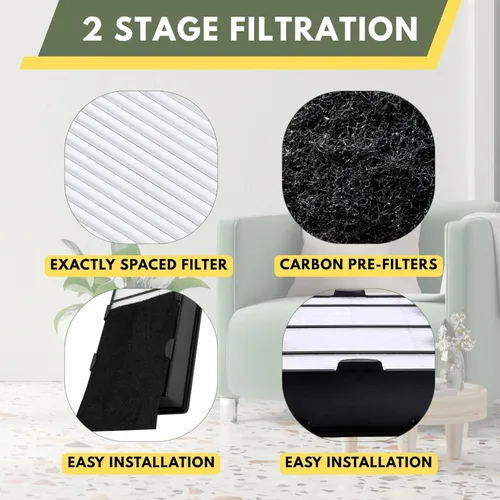 Miniatura 2 de Nispira Filtro HEPA verdadero (4) + repuesto de prefiltro de carbono (8) compatible con el filtro de purificador de aire Holmes HAPF600 HAPF600D