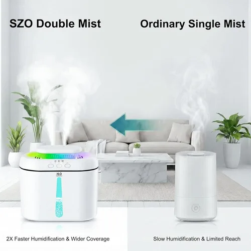 Miniatura 4 de Humidificadores SZO para Dormitorio, Capacidad de 2.5L, Apagado Automático, Fácil de Llenar y Limpiar, Humidificador Ultrasónico de 16 dB Silencioso