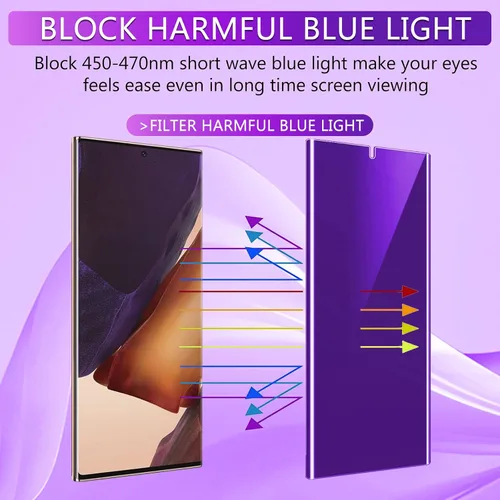 Miniatura 3 de Lesakit - Protector de pantalla de privacidad antiluz azul para Samsung Galaxy Note 20 Ultra de 6.9 pulgadas con 2 protectores de lente de cámara