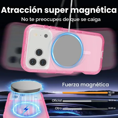 Miniatura 3 de Follaroma para iPhone 17 Pro Max, Funda Compatible con MagSafe, Funda Magnética Transparente de Doble Capa, Funda Resistente Anti-Caída y a Prueba