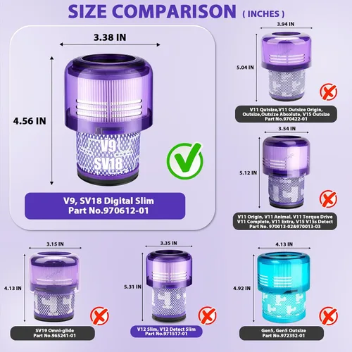 Miniatura 4 de Lemige Paquete de 2 piezas de repuesto para filtro de vacío V9 SV18 para Dyson V9 Motorbar SV18 Digital Slim Aspiradora inalámbrica, para filtro