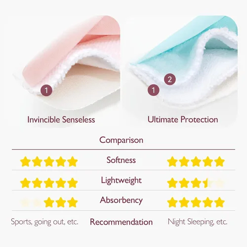 Miniatura 2 de Momcozy Almohadillas reutilizables para el pecho, 6 unidades, almohadillas de lactancia ultra finas y lavables, vienen con bolsa de separación seca