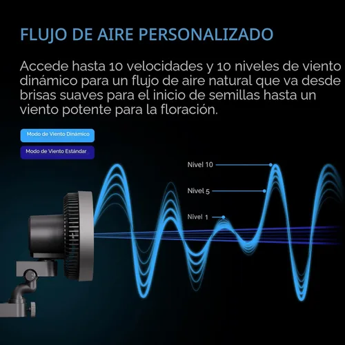 Miniatura 5 de AC Infinity CLOUDRAY S6, ventilador de clip para tienda de cultivo de 6 pulgadas con motor EC de larga duración rediseñado, 10 velocidades de viento