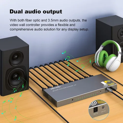 Miniatura 3 de Controlador de pared de video 3x3, procesador de pared JCHICI TV, pantalla HD 4K x 2K, rotación de 180 grados, 10 modos de empalme, entrada 4K