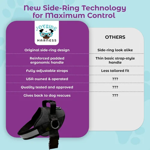 Miniatura 3 de Joyride Basic Essential Dog Harness 1.0 - Perros pequeños, medianos y grandes, chaleco para mascotas sin tirones con 3 anillos laterales