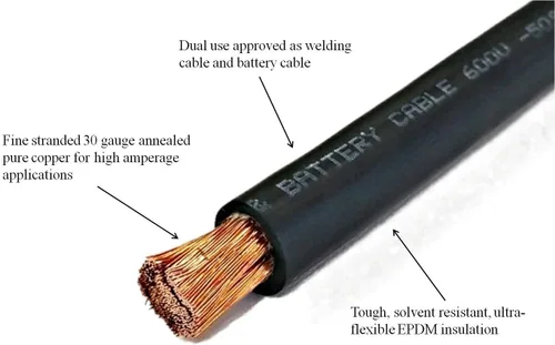 Miniatura 7 de WNI - Cable ultra flexible de cobre puro para soldadura de batería de 5/16 pulgadas y 5 pies de calibre 1/0 AWG 1/0 AWG de 5/16 pulgadas y 5 5 pies