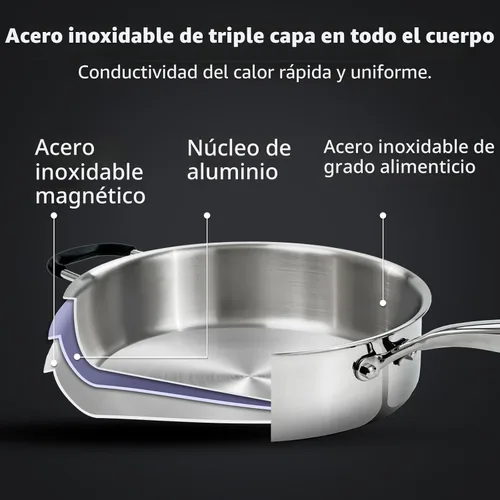 Miniatura 5 de SLOTTET Sartén de acero inoxidable de tres capas con tapa, sartén profunda de 5 cuartos de galón con cómodo mango de silicona, sartén de 11.5