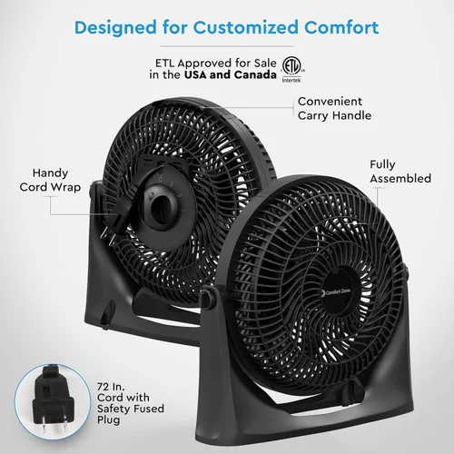 Miniatura 8 de Comfort Zone PowrCurve CZHV101BK - Ventilador de piso de 3 velocidades de 9 pulgadas con inclinación ajustable de 180 grados, 6 aspas