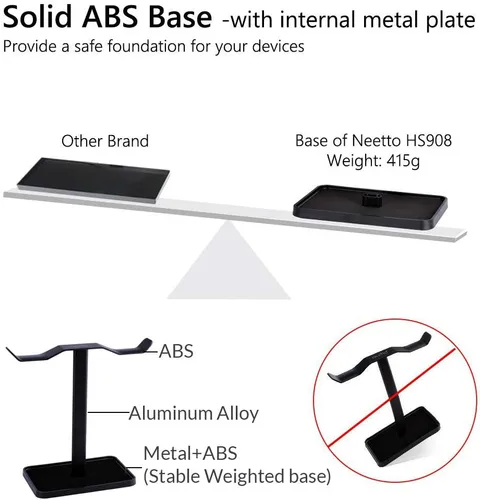 Miniatura 3 de Avantree Neetto HS908 - Soporte Dual para Auriculares de Escritorio, Respaldo para Auriculares de Aluminio y Metal